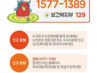 노인학대 신고기관