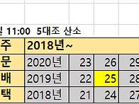 25년 시사차례 안내