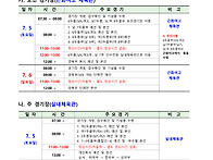 &#127955;2025' 신라금관배 전국오픈 ..