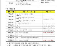 &#128073;2024' 신라금관배 전국오픈 ..