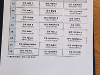 제5회 신라금관배 전국탁구대회 단체전 조..