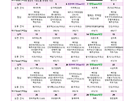 2024년 11월 맛있는 식단..