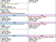 2025년 8월 인천산악회 산..