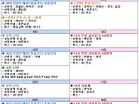 2025년 3월 인천산악회 산..