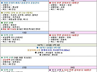 2025년 9월 인천산악회 산..