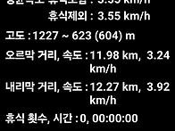 백두대간8차 조침령-구룡령