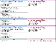 2025년 7월 인천산악회 산..