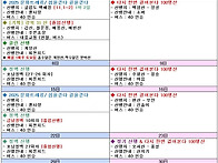 2025년 11월 인천산악회 ..