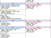 2025년 6월 인천산악회 산..