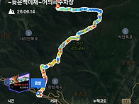 소백산 주능종주 산행 후기..
