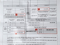인근사업지의 비례율이야기..