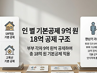 부부 공동명의 1주택자, ..