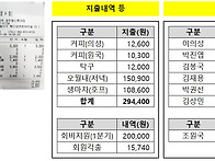 2025년도 1분기 모임 회비..