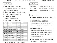 2026년5월3일 부활 제5주..