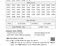 2026년6월21일 연중 제1..