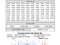 2026년 10월 4일 연중 제..