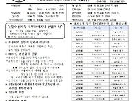 2025년5월4일(부..