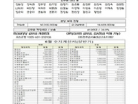 2026년 7월26일 연중 제1..