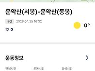 2026년 4월 25일 /포천 ..