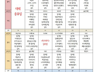 식단표 - 2026년..