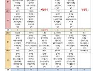 식단표 - 2026년..