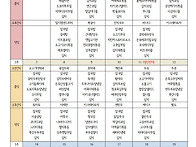 식단표 - 2026년..