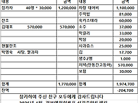 26년4월 산행160차 예천 ..