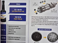 DPF크리너