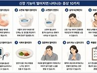 콩팥 機能이 떨어지면..