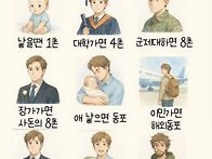아들