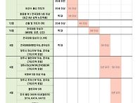 2025년 양주시테니스협회 ..