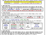 10월 5주 가정통신문입니다..