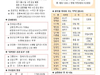 연중 제27주일