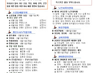 연중 제23주일