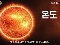 점 하나로 알 수 있다