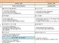9월 생각대통령