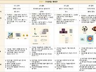 9월 체험과학 두잉