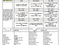 9월 영어