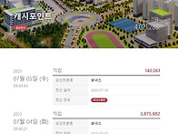 가족수당이란?상세설명
