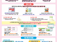 9월 건강소식, 위생안전, 식단입니다.