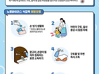 노로바이러스 식중독 예방요령