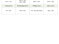 8월 식단표