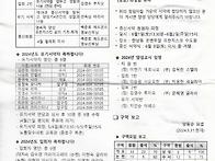 2024-05월호 통권 제29..