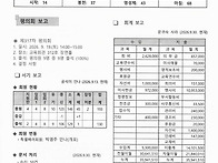 2026-실베스텔형제회-10..