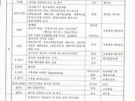 2025-01-실베스텔형제회 ..