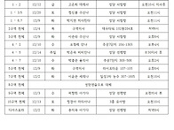 12월 반모임 일정..