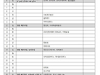 2026년 7월 행사..