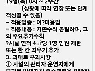 사회적 거리두기이용업