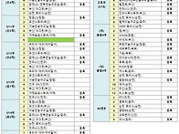 현재 시각 참가팀 현황 안..