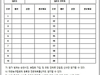 제10회 순천시의회 의장배..